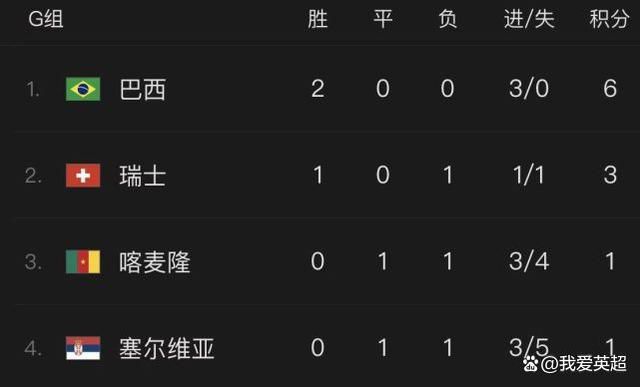 欧美一区二区三区在观看