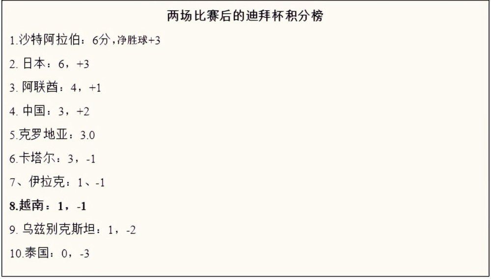 笛乐尔的幻想