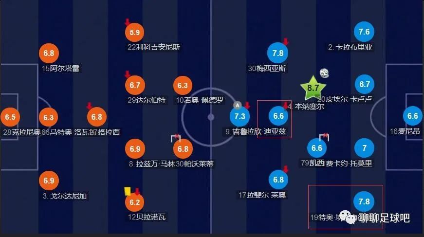 18岁看的电影